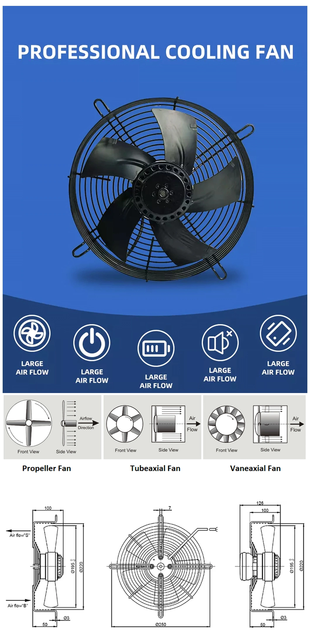 Jimee Motor ODM Customized Air Intake Blower China Low-Pressure Inline Centrifugal Duct Fan Manufacturing Jm12038bhl 120*120*38mm AC Axial Blowers